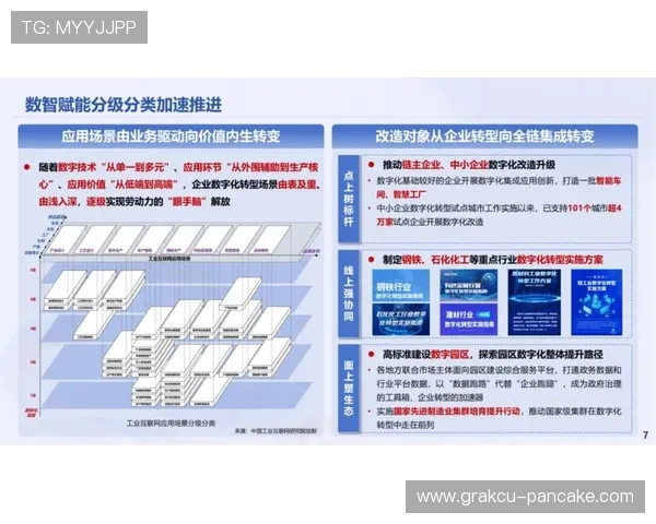真人视讯数字站未来发展趋势分析，助力行业创新升级实现线上娱乐的持续繁荣与用户粘性提升
